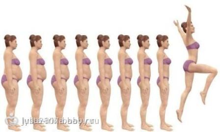 Худеем с Магги 3 неделя