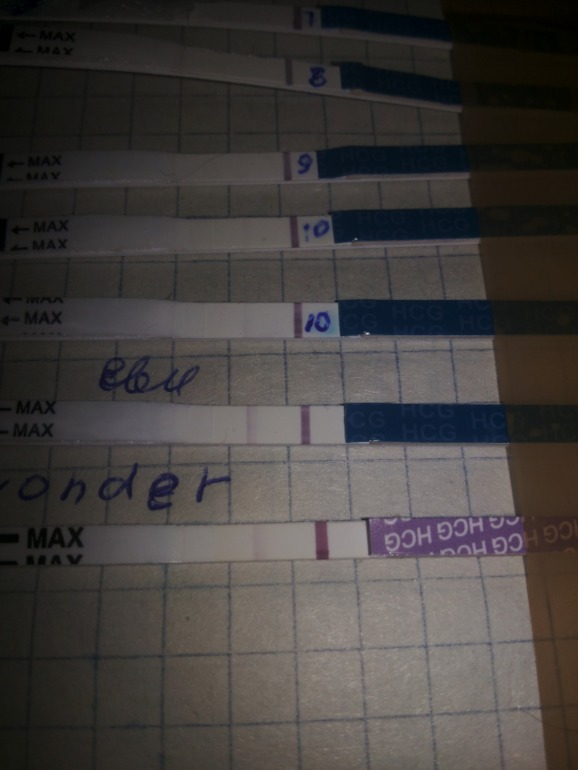 Как такое может быть????