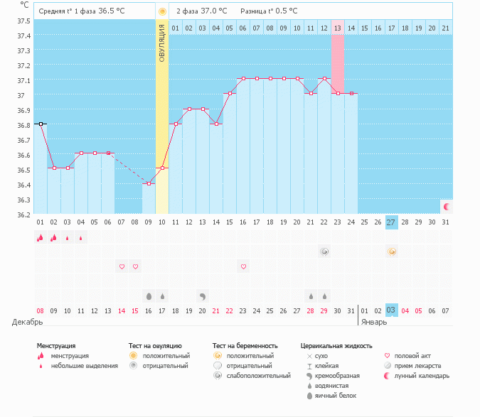 ТИХО!ТИХО!ТИХО))))))))