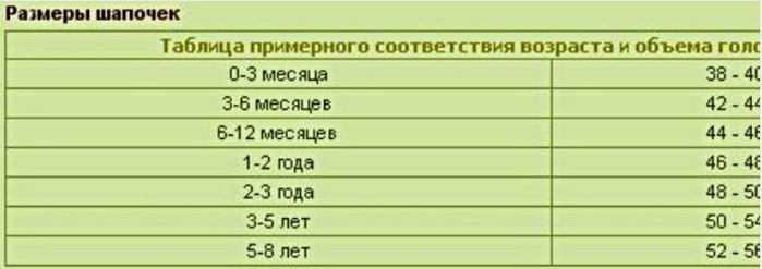 Разборка своими руками форд Разборка своими руками форд