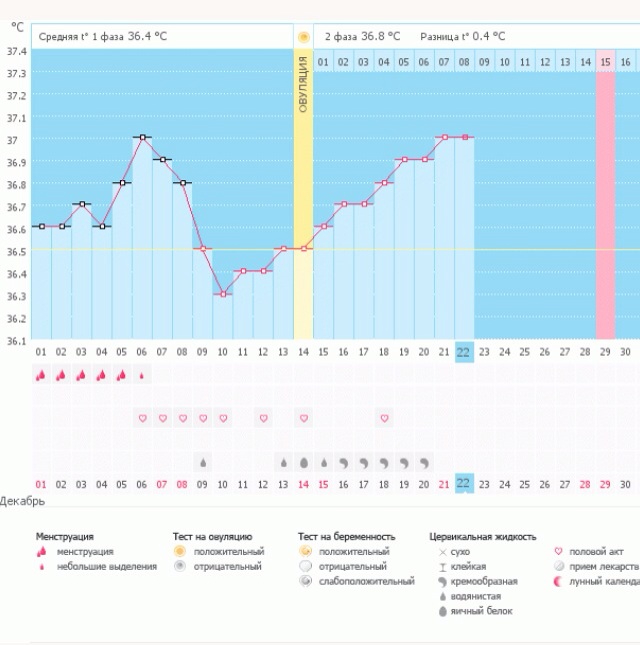 Что скажите?!