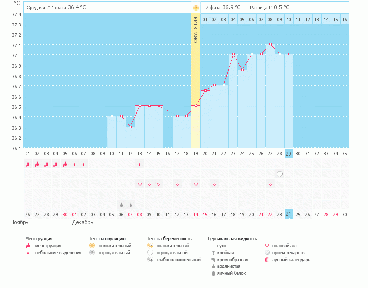 Все привет!) Нужна ваша помощь!