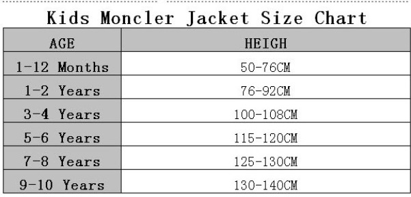 Моncler - предзаказ зима 2014/15
