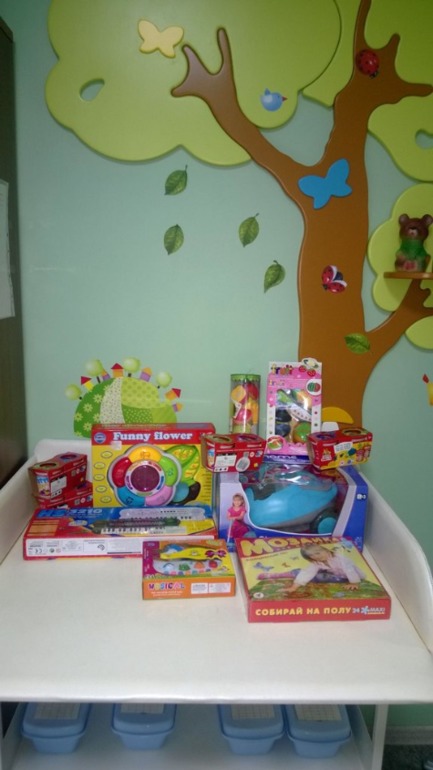 Спасибо всем ещё раз:)