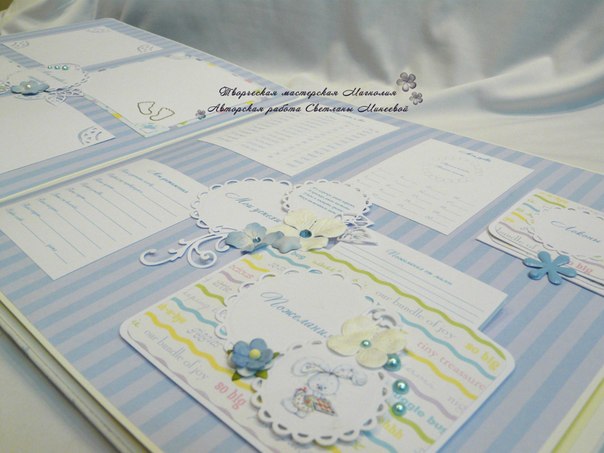 Альбом для Ермоши