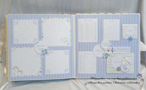 Альбом для Ермоши