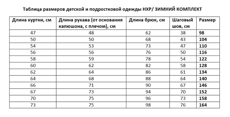 Размеры детской одежды брюк