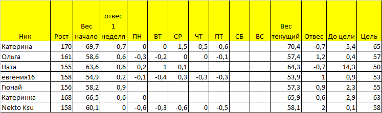 ПОСЛЕДНИЙ ДЕНЬ ЕМАЕ!!!!