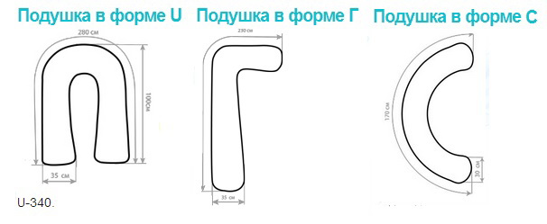 Что будет если пить фолиевую кислоту не беременным 1