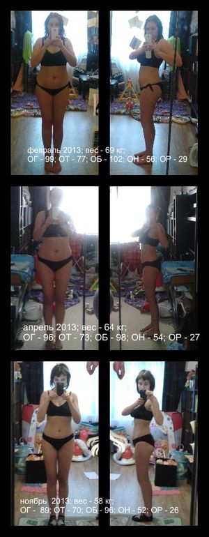 Очередной отчет. Надеюсь, не последний)))