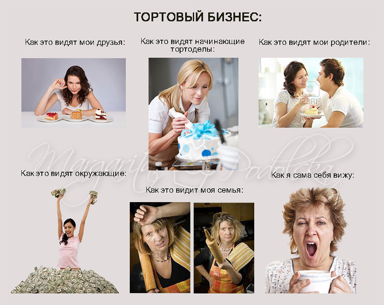 Тортовый бизнес!
