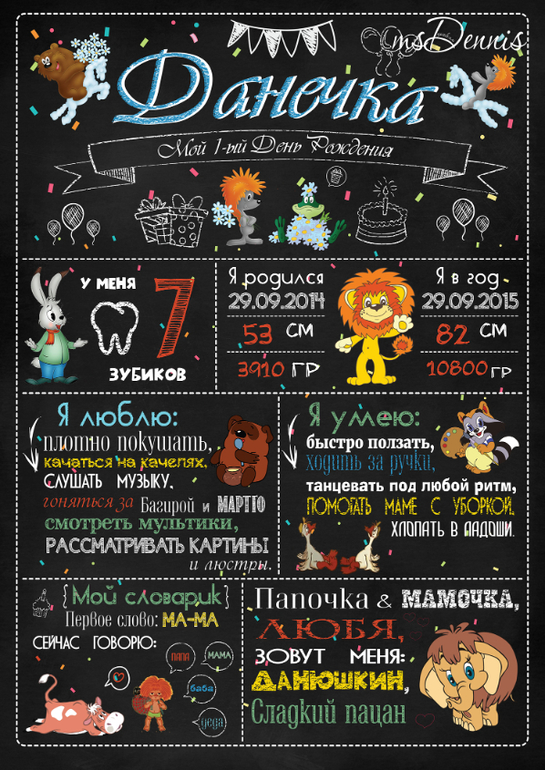 Постеры достижений ребенка на 1 год Постеры достижений ребенка на 1 год