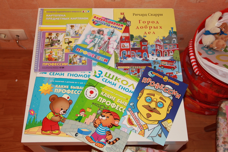 Тематическая неделя на тему ПРОФЕССИИ