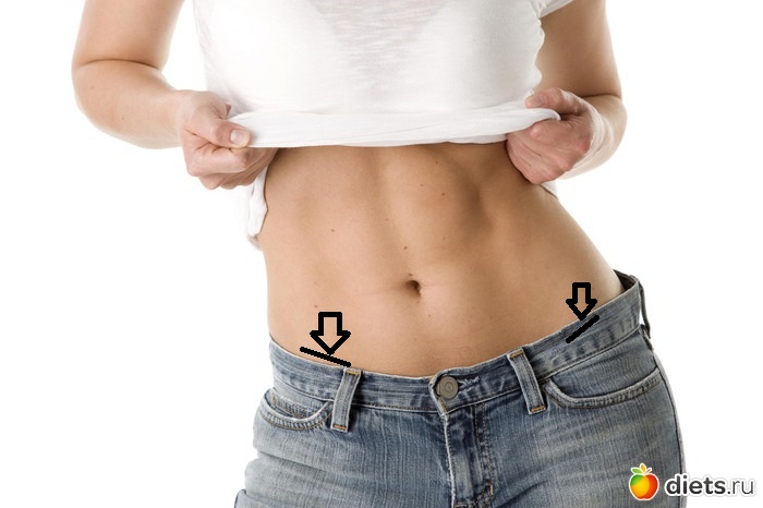 Вопрос о..мышцах?