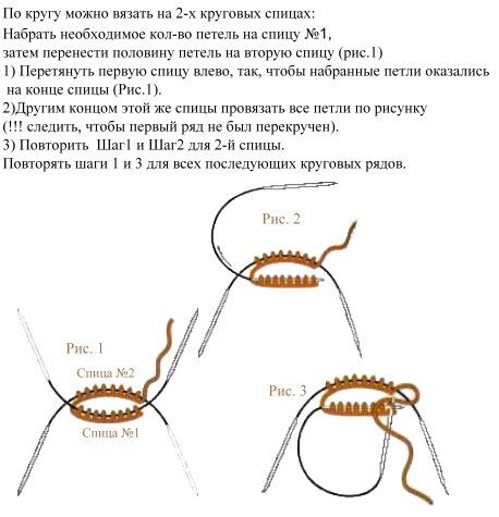 Вязание на спицах варежки на круговых спицах Вязание на спицах варежки на круговых спицах