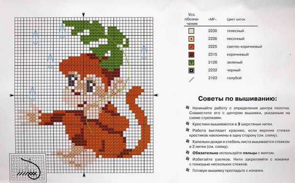 Миньон амигуруми. Авторская схема вязания МК. Шапочки