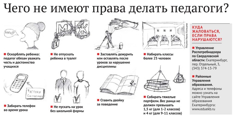 Кто Имеет ли право родитель записать на диктофон разговор с учителем истинные