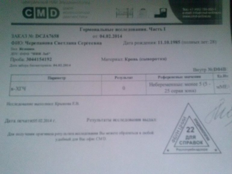 Вот и все((