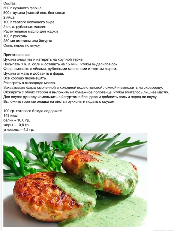 Куриные оладьи с цуккини