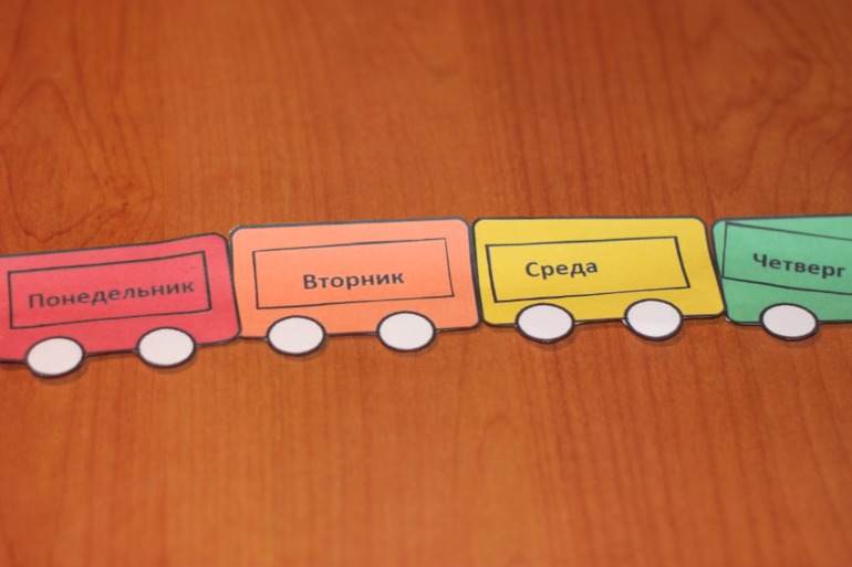 ТН Время