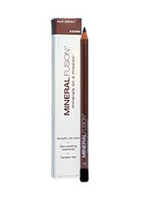 Мои покупки с IHerb