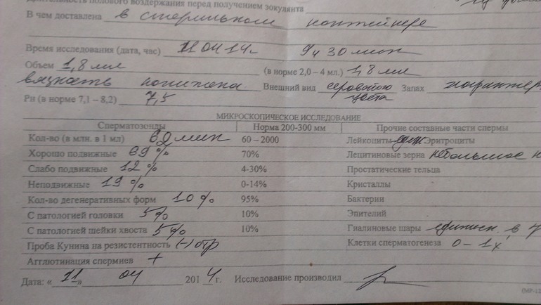 Девочки,кто соображает,посмотрите пожалуйста, норма или нет?