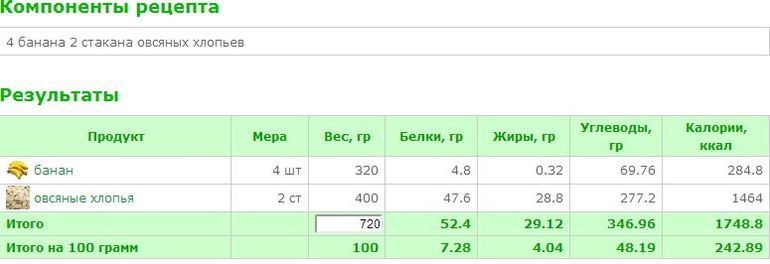 Печеньки