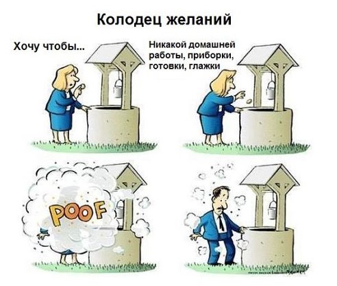 Формулируйте свои желания правильно