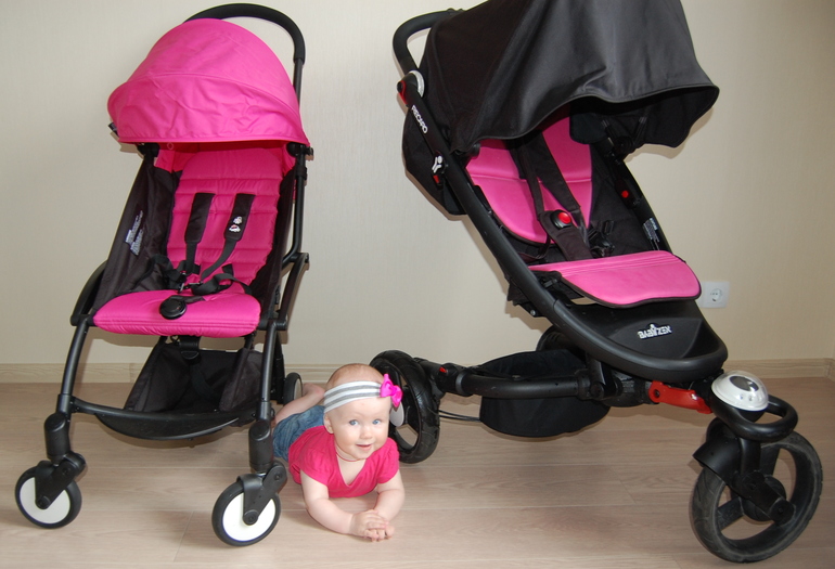 Наша коллекция Babyzen