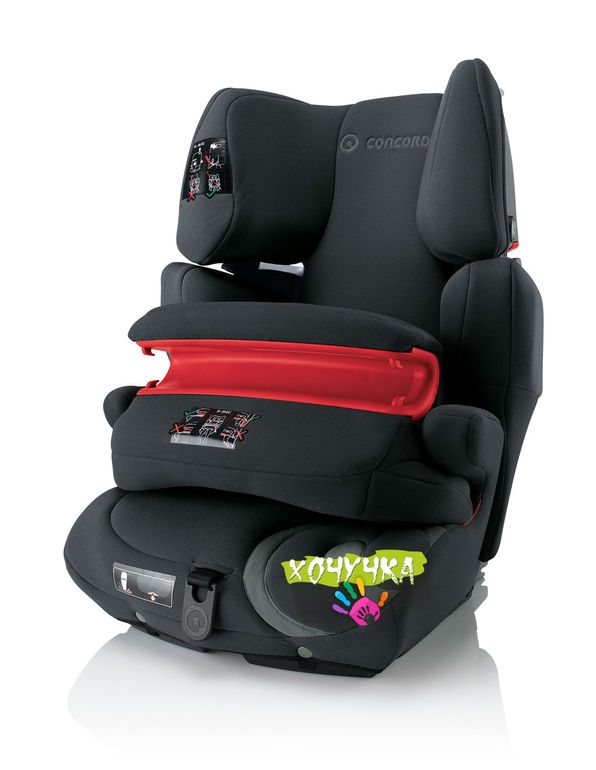 автокресло 9-36 кг CONCORD TRANSFORMER PRO