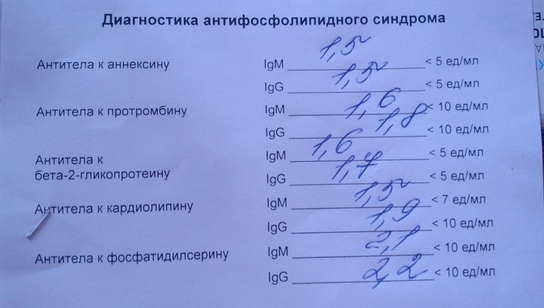 УЗИ на 7 д.ц. и диагностика АФС