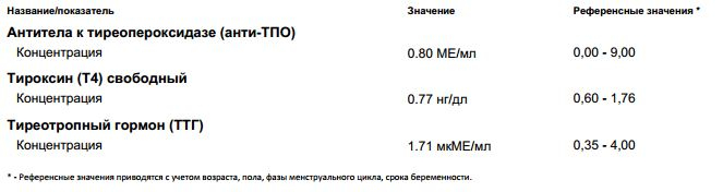 Девочки, посмотрите, пожалуйста!