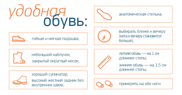 Как предотвратить проблемы с ногами у детей