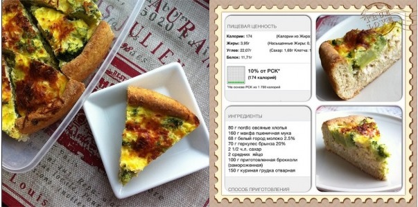 Овсяный киш, который вовсе и не киш...