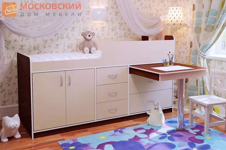 Мамочки помогите с выбором кроватки.