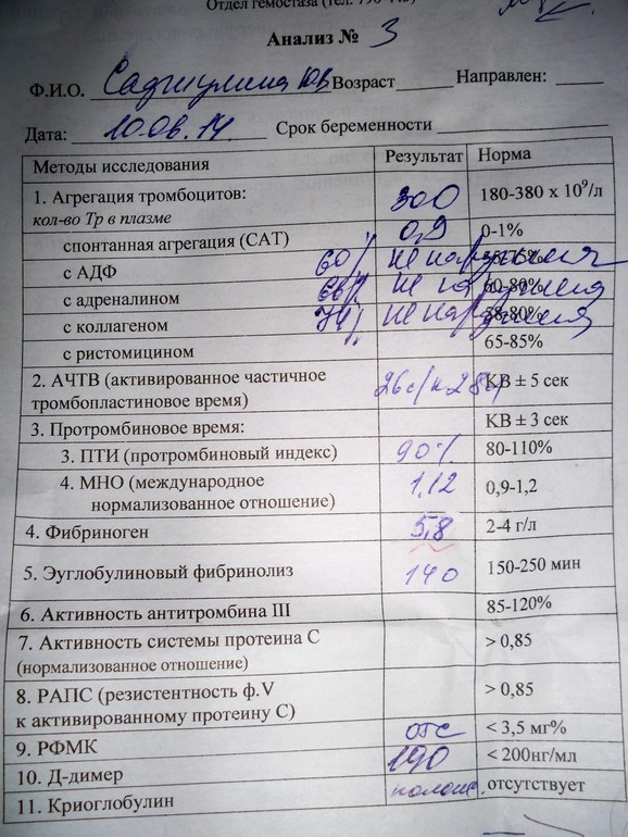 Вессел Дуэ Ф или Фраксипарин?