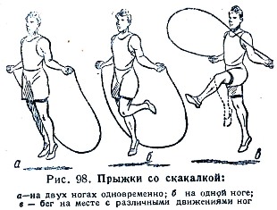 Вопросы по тренировке или приму советы "бывалых"))))