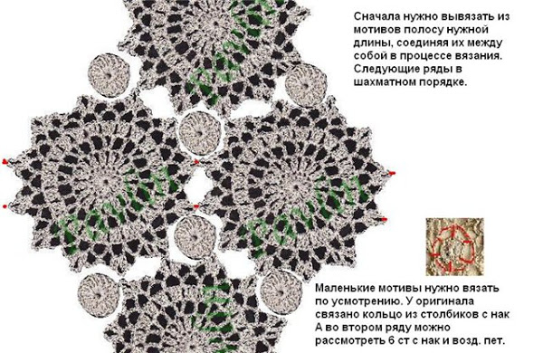 Хочу связать ажурную юбку крючком. Кто со мной?