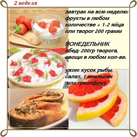 Диета Магги в картинках