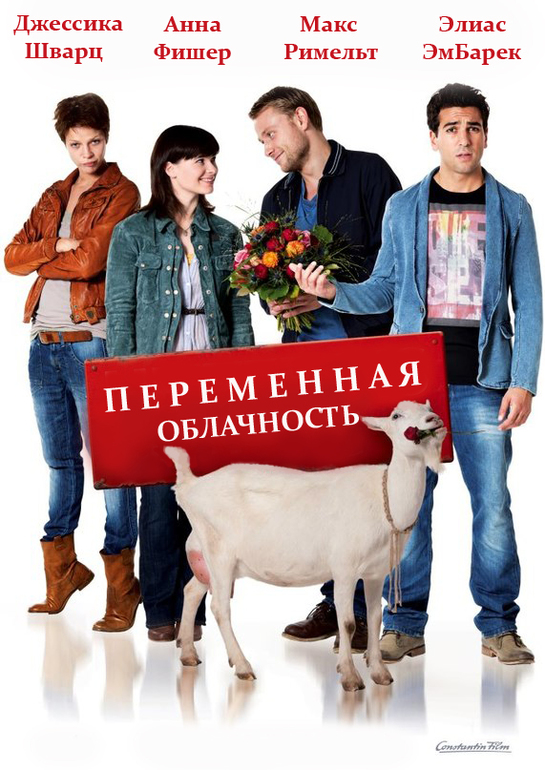 переменная облачность