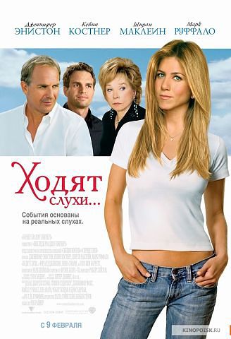 Очень большой пост о последних просмотрах!