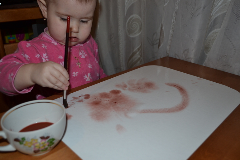 Рисование
