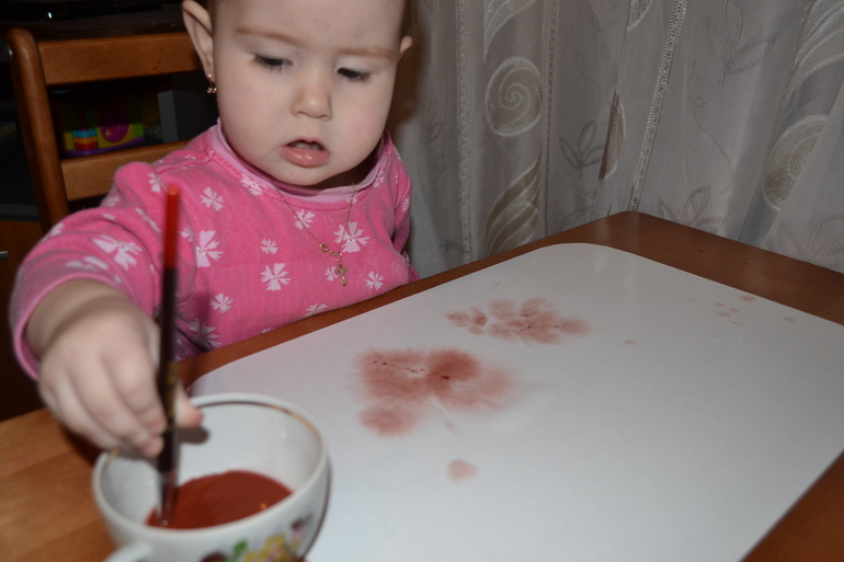 Рисование