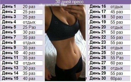 Постройнеть за 30 дней!