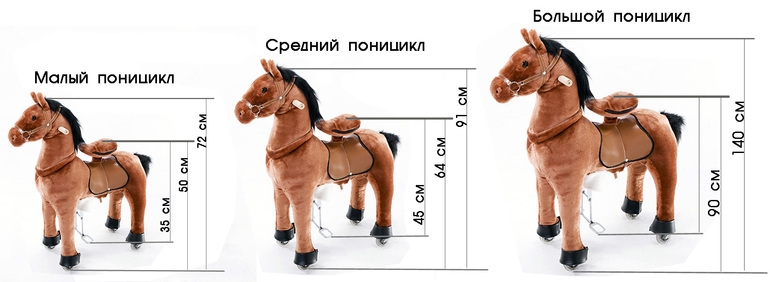 Новинка Российского рынка - Понициклы!