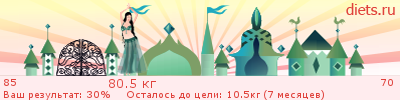 )))