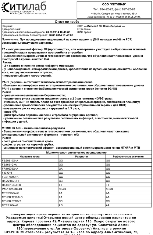 выхожу из подпола, лучше там и оставаться.... Смотрим анализы и офигиваем вместе!