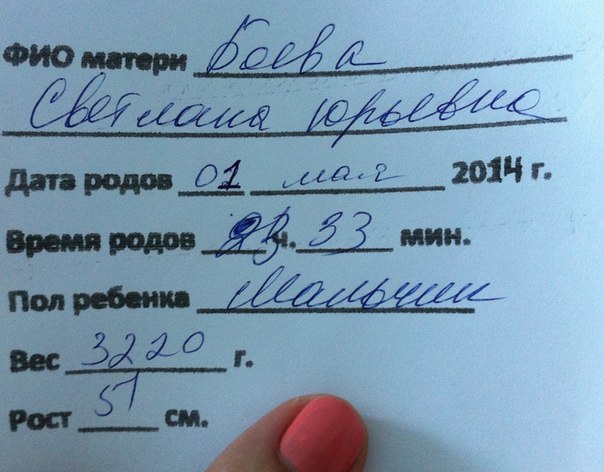 Мы Родились )))))))) 1 Мая! Славно Потрудились ))))