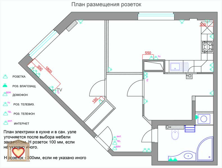 Дизайн однокомнатной квартиры в Сестрорецке