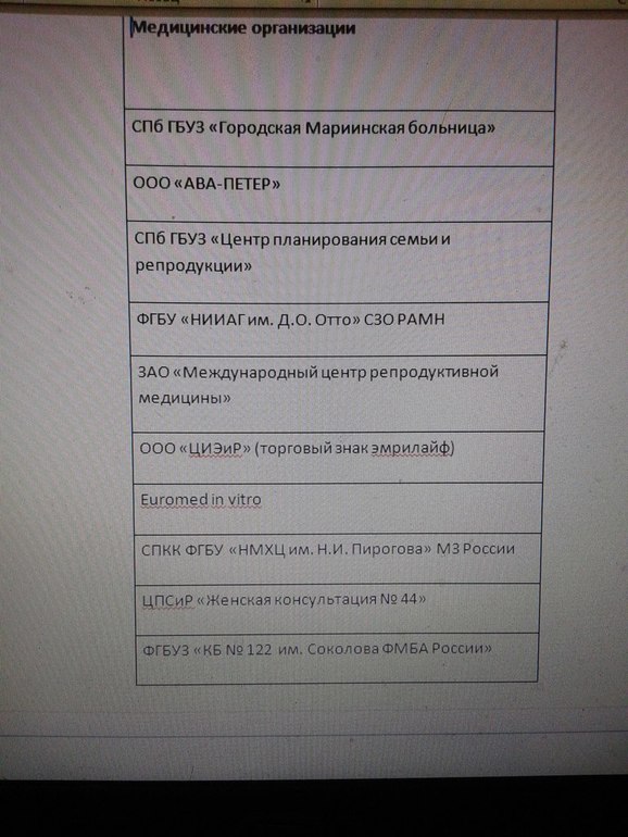 Что выбрать? наверно многим пригодятся отзывы)